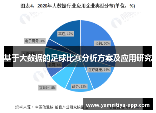 基于大数据的足球比赛分析方案及应用研究